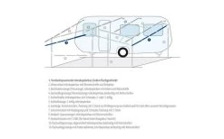 Berger Spannstab / Firststab Teleskopierbar Aluminium -Outwell Store 12705 186670