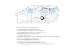 Berger Dachauflagestangen -Outwell Store 12732 157095