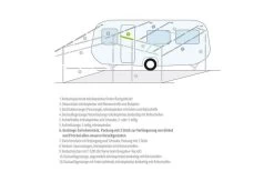 Berger Gestänge-Zwischenstücke Stahl -Outwell Store 12802 12009