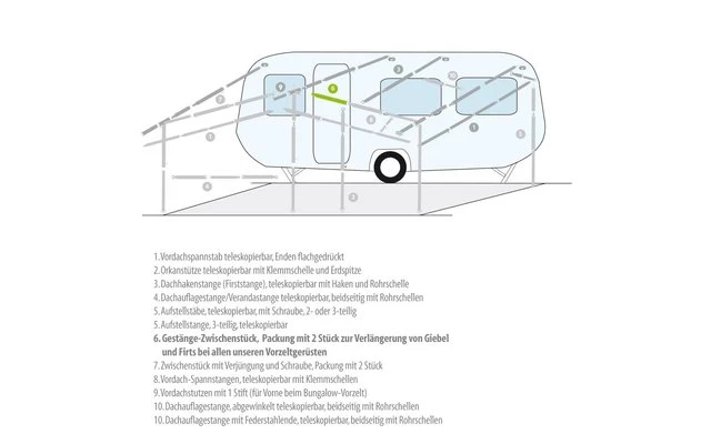 Berger Gestänge-Zwischenstücke Aluminium 4 Berger Gestänge-Zwischenstücke Aluminium – Bild 2