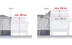High Peak Tramp 2.0 Freistehendes Busvorzelt -Outwell Store 352451 2272423