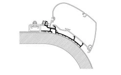 Thule Markisenadapter Rapido Distinction 4.5m