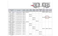 Fiamma Linke Seitenwand Passend Zu ´´Privacy Room Medium R´´