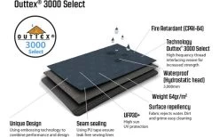 Outwell Cloud 3 Kuppelzelt -Outwell Store 530055 3443886