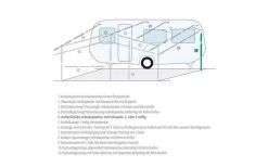 Berger Aufstellstäbe Teleskopierbar Stahl