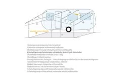 Berger Dachauflagestange / Verandastange Aluminium -Outwell Store 66500 237981