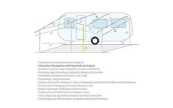 Berger Senkrechtstütze / Orkanstütze Aluminium -Outwell Store 66509 2405104