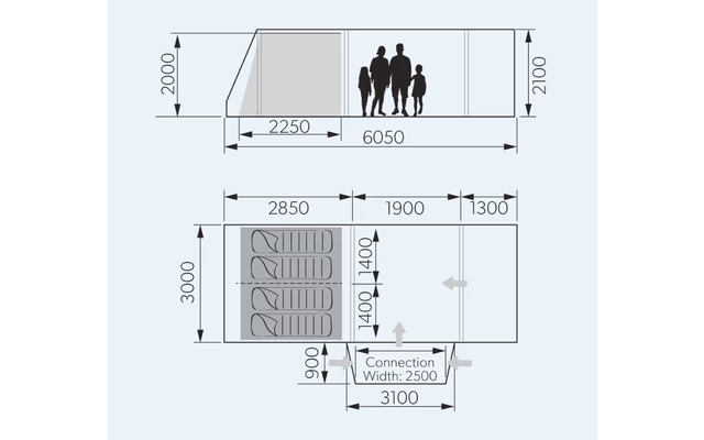Dometic Rarotonga DA FTT 401 AIR LH Aufblasbares Driveaway Vorzelt 3 M Modell Links 5 Dometic Rarotonga DA FTT 401 AIR LH Aufblasbares Driveaway Vorzelt 3 M Modell Links – Bild 3