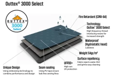 Outwell Springwood 5SG Tunnelzelt 5 Personen -Outwell Store 802520 5281895